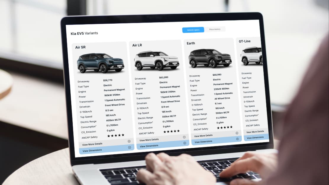 Advertise with TheBeep.com.au